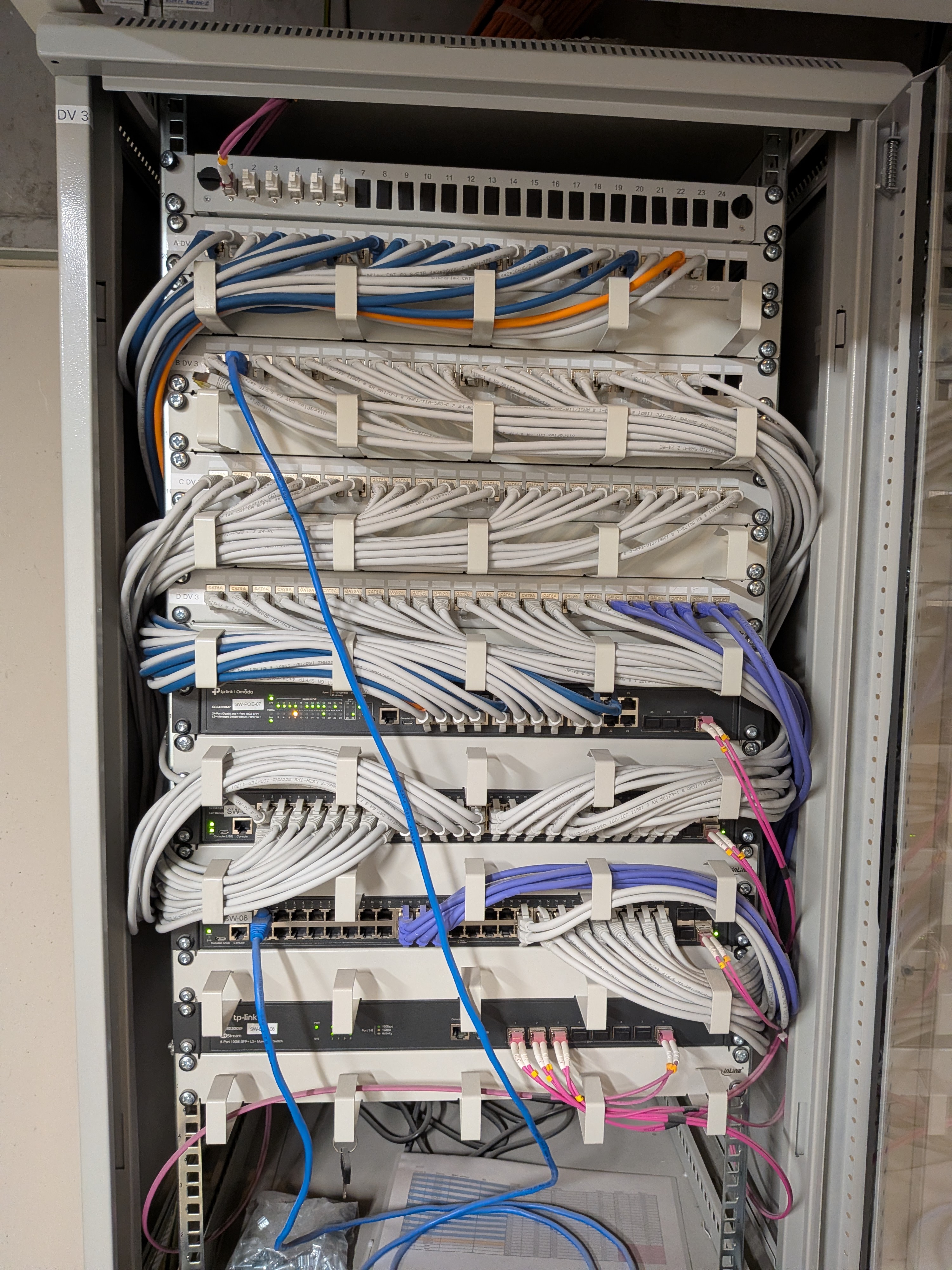 Verkabelung und Installation