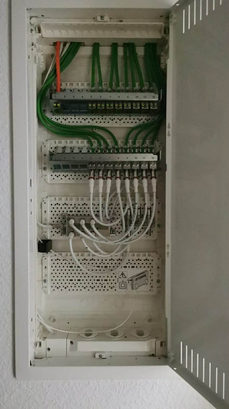 Professionelle Elektroverteilung
