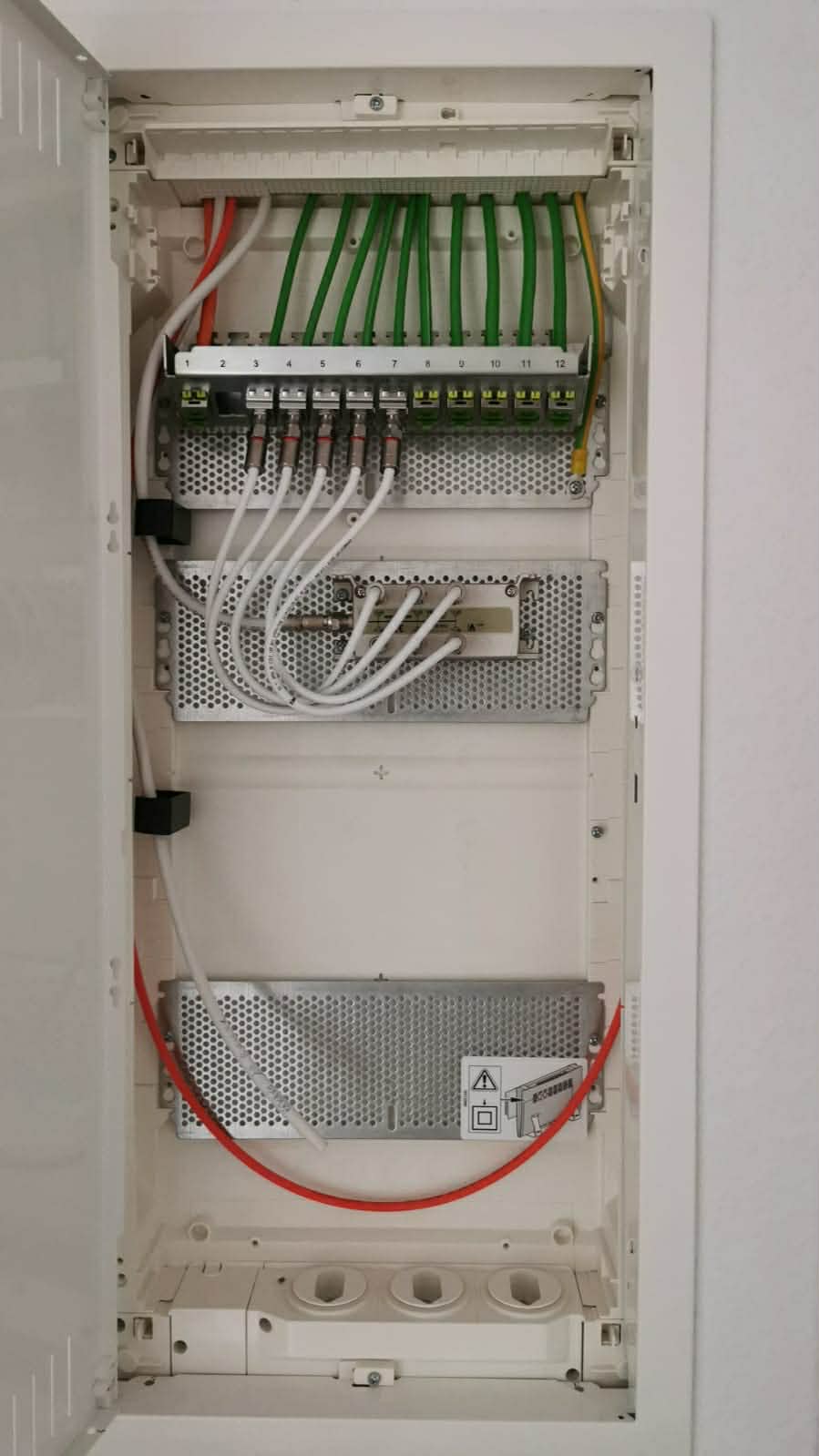 Sicherungskasten Installation